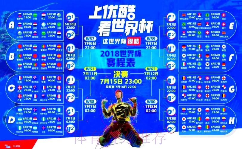 世界杯直播完整版